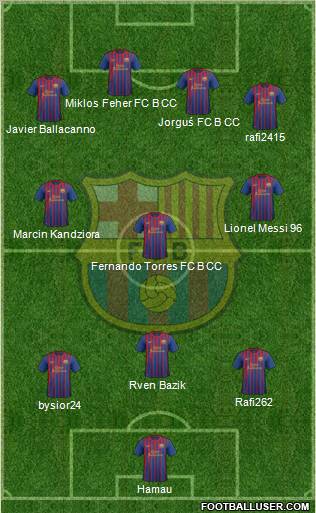 F.C. Barcelona Formation 2011
