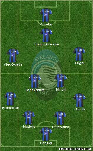 Atalanta football formation