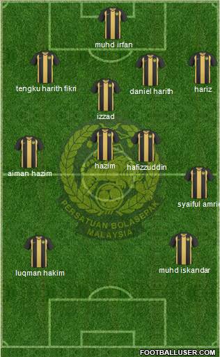 Malaysia Formation 2011