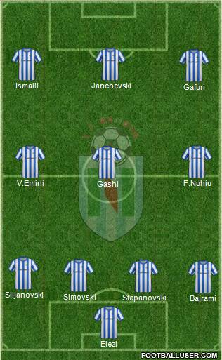 FC Renova Dzepciste Formation 2011