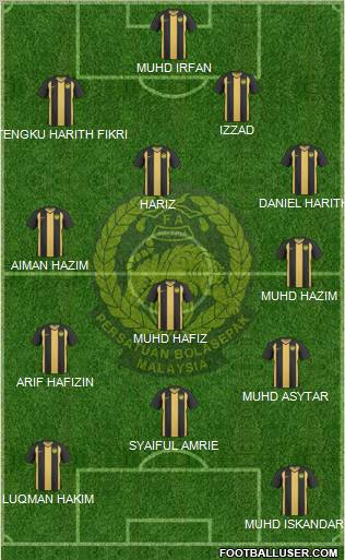 Malaysia Formation 2011