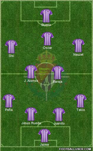 R. Valladolid C.F., S.A.D. football formation