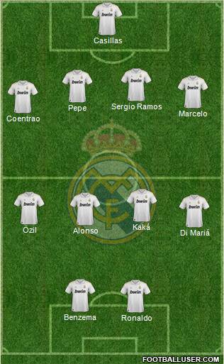 Real Madrid C.F. Formation 2011
