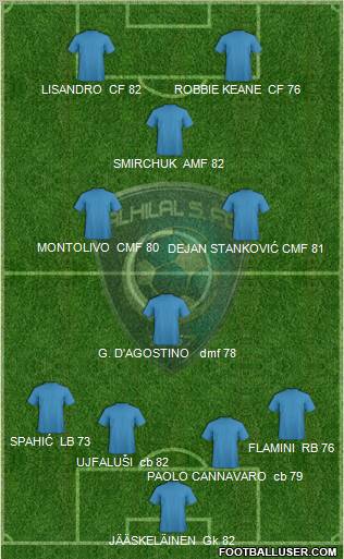 Al-Hilal (KSA) Formation 2011