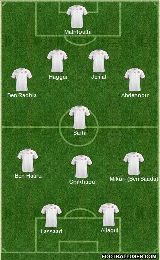 Tunisia Formation 2011