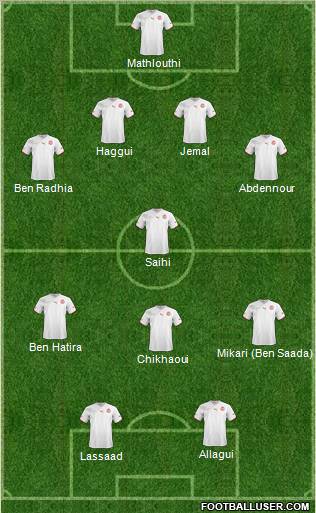 Tunisia football formation