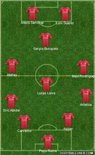 Liverpool Formation 2011