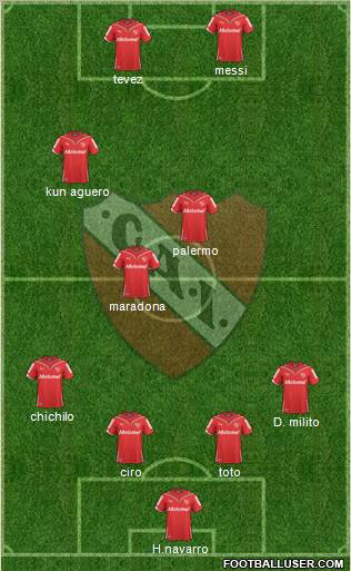 Independiente Formation 2011
