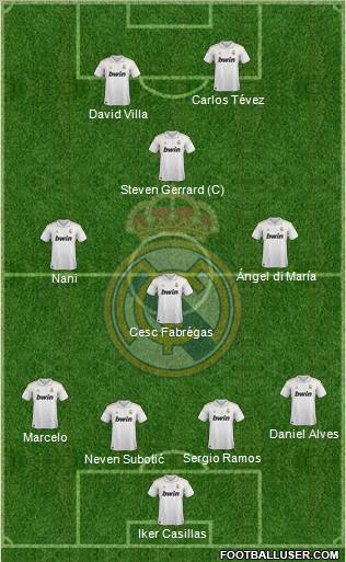 Real Madrid C.F. Formation 2011