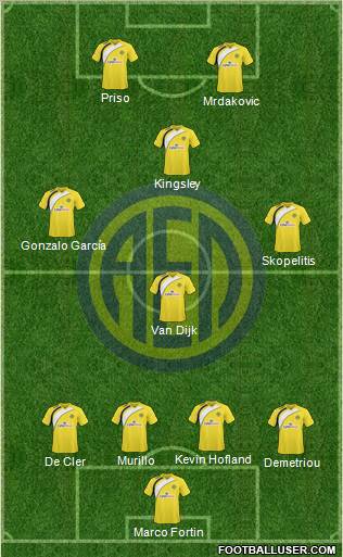 AE Limassol Formation 2011