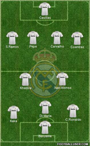 Real Madrid C.F. Formation 2011