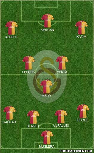 Galatasaray SK Formation 2011