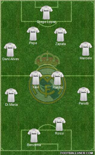 Real Madrid C.F. Formation 2011