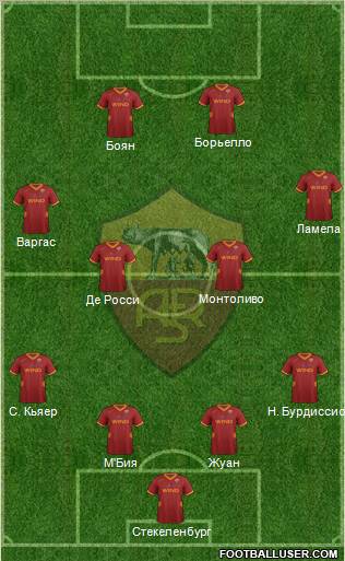 AS Roma Formation 2011