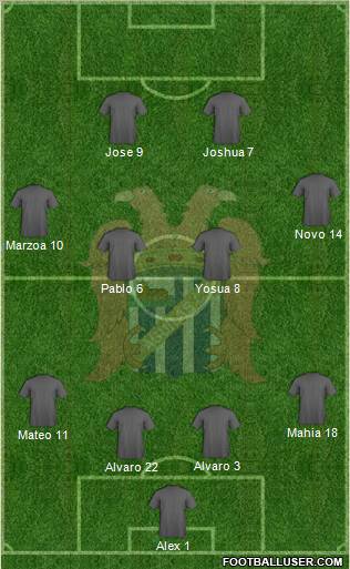 Águilas C.F. Formation 2011