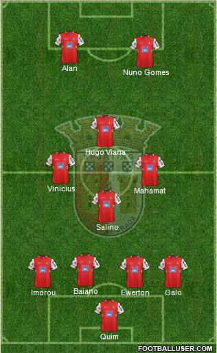 Sporting Clube de Braga - SAD Formation 2011