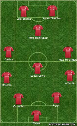 Liverpool Formation 2011