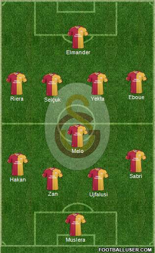 Galatasaray SK Formation 2011