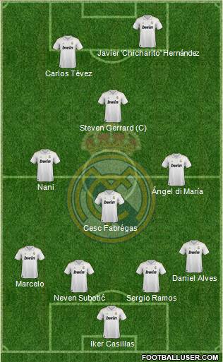 Real Madrid C.F. Formation 2011
