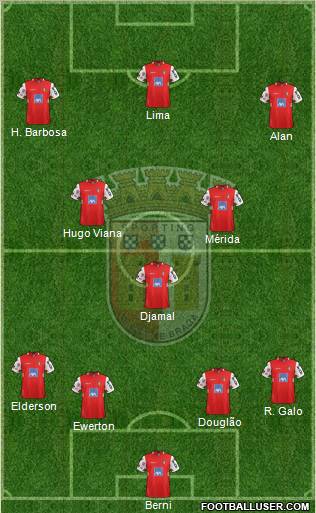 Sporting Clube de Braga - SAD Formation 2011