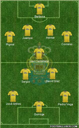 U.D. Las Palmas S.A.D. Formation 2011