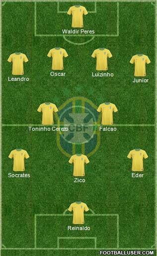Brazil Formation 2011
