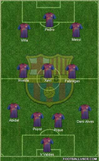 F.C. Barcelona Formation 2011