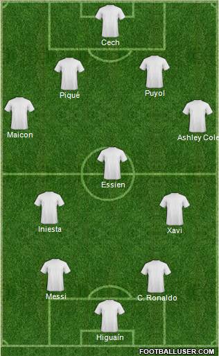 Dream Team Formation 2011