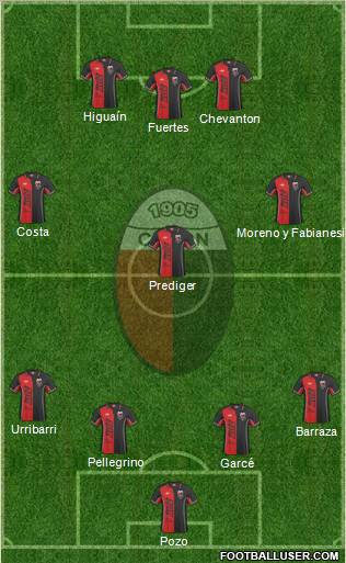 Colón de Santa Fe Formation 2011