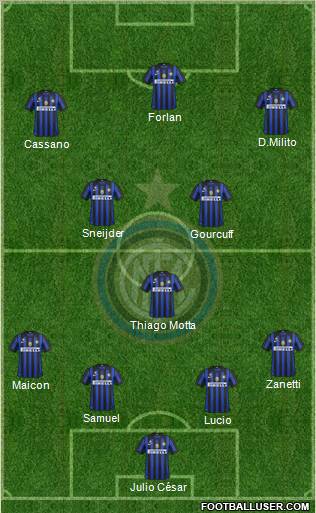 F.C. Internazionale Formation 2011