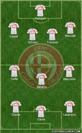 Padova Formation 2011