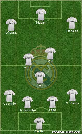 Real Madrid C.F. Formation 2011