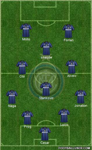 F.C. Internazionale Formation 2011