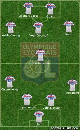Olympique Lyonnais Formation 2011