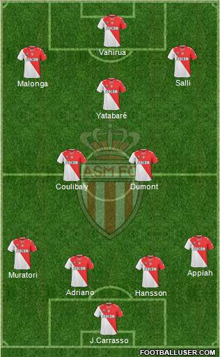 AS Monaco FC Formation 2011