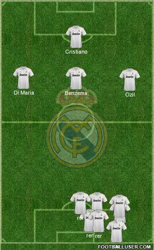 Real Madrid C.F. Formation 2011