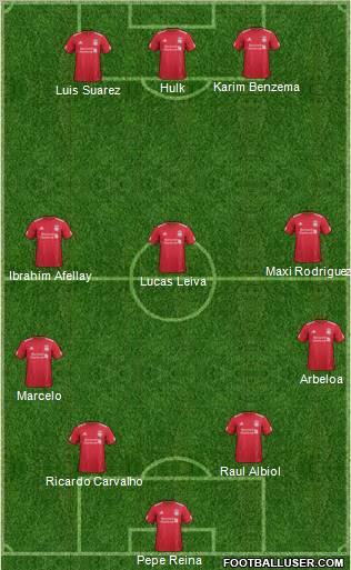 Liverpool Formation 2011