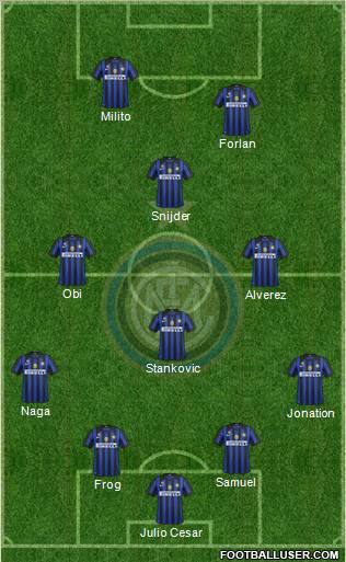 F.C. Internazionale Formation 2011