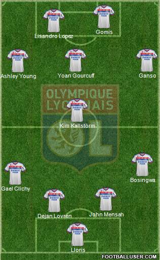 Olympique Lyonnais Formation 2011