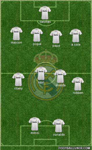 Real Madrid C.F. Formation 2011