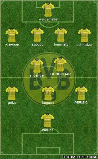 Borussia Dortmund Formation 2011