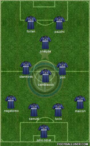 F.C. Internazionale Formation 2011