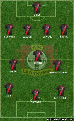 Bayer 04 Leverkusen Formation 2011