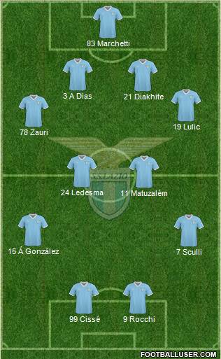 S.S. Lazio Formation 2011