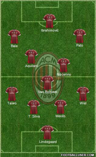 A.C. Milan Formation 2011