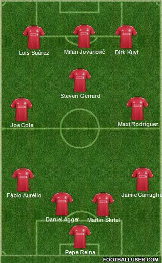 Liverpool Formation 2011