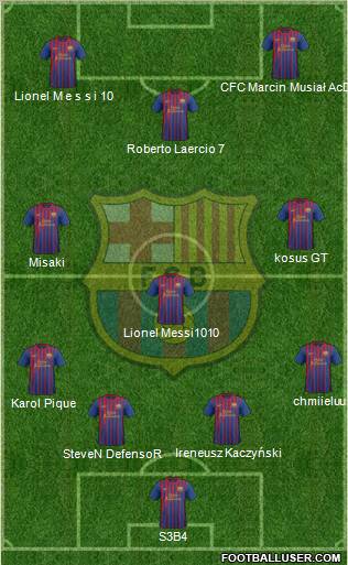 F.C. Barcelona Formation 2011