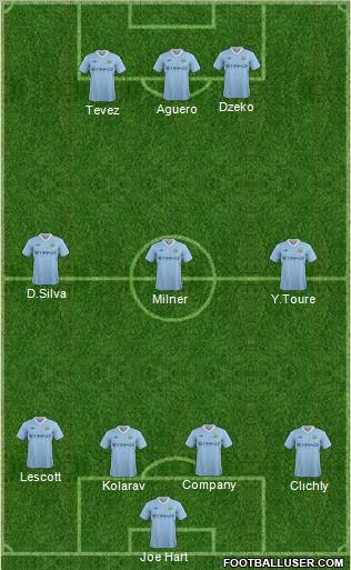 Manchester City Formation 2011