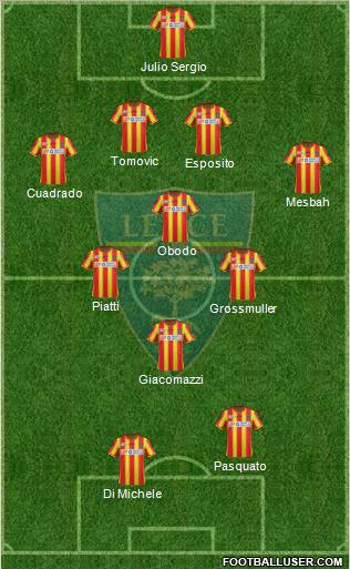Lecce Formation 2011
