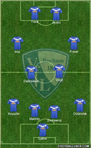 VfL Bochum Formation 2011